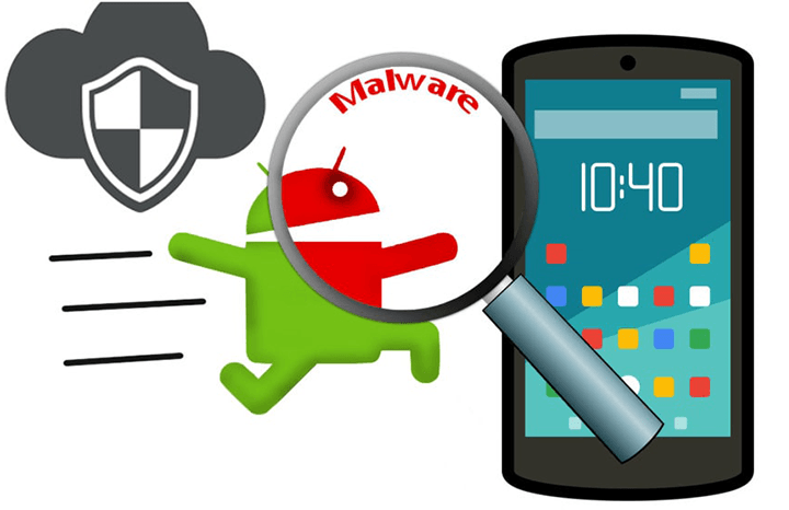 Malware in Android