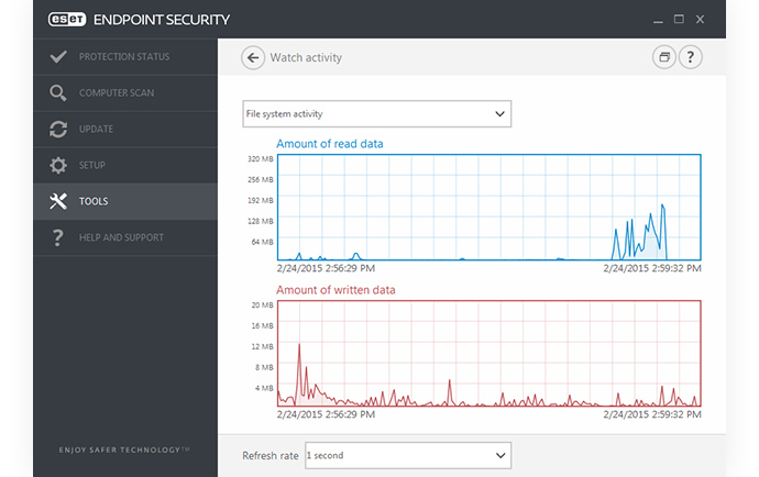 ESET Endpoint Protection Advanced